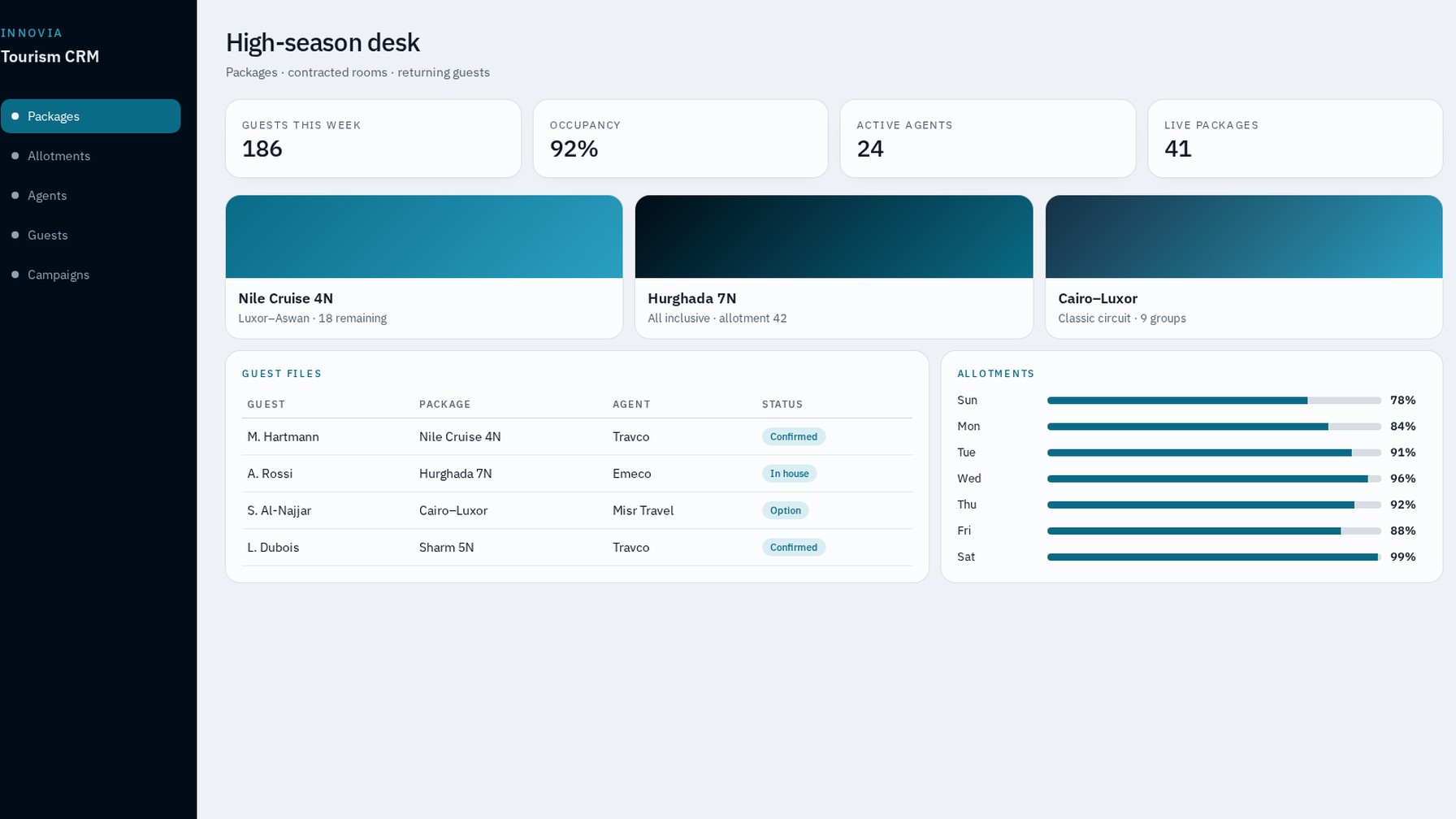 Tourism CRM with packages, guest files, and allotments